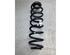 Coil Spring KIA NIRO II (SG2), KIA NIRO I (DE)