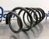 Coil Spring TOYOTA AYGO (_B4_)