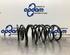 Coil Spring NISSAN MICRA V (K14)