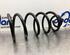 Coil Spring NISSAN MICRA V (K14)