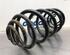 Coil Spring RENAULT KANGOO Express (FW0/1_), RENAULT KANGOO / GRAND KANGOO (KW0/1_)