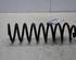 Coil Spring RENAULT MEGANE II Estate (KM0/1_)