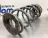 Coil Spring KIA PICANTO (JA), KIA PICANTO (TA)