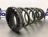 Coil Spring KIA PICANTO (SA)