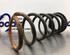 Coil Spring FORD KA (RU8)