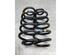 Coil Spring DACIA JOGGER (RK_)