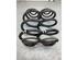 Coil Spring RENAULT TRAFIC III Van (FG_)