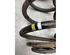 Coil Spring RENAULT TRAFIC III Van (FG_)