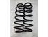 Coil Spring VW T-ROC (A11, D11)