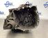 Manual Transmission RENAULT TWINGO I (C06_)