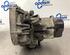 Manual Transmission RENAULT TWINGO I (C06_)