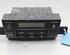 Heating & Ventilation Control Assembly HYUNDAI TUCSON (JM)