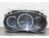 Tachometer (Revolution Counter) MERCEDES-BENZ CITAN Box Body/MPV (W415), MERCEDES-BENZ CITAN Mixto (Double Cabin) (W415)