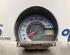 Tachometer (Revolution Counter) TOYOTA AYGO (_B1_)