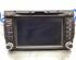 Instrument Cluster KIA RIO III (UB), KIA RIO III Saloon (UB)