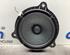 Loudspeaker RENAULT CAPTUR I (J5_, H5_), RENAULT CLIO IV (BH_), RENAULT CLIO III (BR0/1, CR0/1)