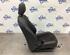 Zetels Set SEAT LEON ST (5F8), SKODA KAROQ (NU7, ND7)