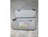 Sun Visor KIA RIO IV (YB, SC, FB)