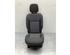 Seat RENAULT KANGOO Express (FW0/1_), RENAULT KANGOO / GRAND KANGOO (KW0/1_)