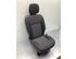 Seat RENAULT KANGOO Express (FW0/1_), RENAULT KANGOO / GRAND KANGOO (KW0/1_)