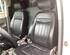 Seat VW CADDY III Box Body/MPV (2KA, 2KH, 2CA, 2CH)