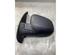 Wing (Door) Mirror RENAULT KANGOO Express (FW0/1_), RENAULT KANGOO / GRAND KANGOO (KW0/1_)