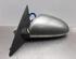 Wing (Door) Mirror NISSAN PRIMERA Hatchback (P12)