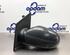 Wing (Door) Mirror VW FOX Hatchback (5Z1, 5Z3, 5Z4)