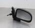 Wing (Door) Mirror HYUNDAI ATOS (MX), HYUNDAI ATOS PRIME (MX)