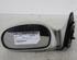 Wing (Door) Mirror KIA RIO Hatchback (DC)