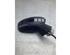 Wing (Door) Mirror RENAULT CLIO V (B7_)