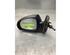 Wing (Door) Mirror KIA PICANTO (SA)