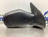 Wing (Door) Mirror SUZUKI IGNIS II (MH)