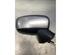 Wing (Door) Mirror SUZUKI BALENO (FW, EW)