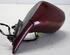 Wing (Door) Mirror PEUGEOT 807 (EB_)