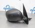 Wing (Door) Mirror NISSAN MICRA IV (K13_)