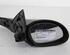 Wing (Door) Mirror OPEL VECTRA B Estate (J96)