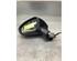 Wing (Door) Mirror RENAULT CLIO V (B7_)