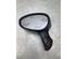 Wing (Door) Mirror FIAT GRANDE PUNTO (199_), FIAT PUNTO EVO (199_), ABARTH GRANDE PUNTO, FIAT PUNTO (199_)