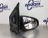 Wing (Door) Mirror TOYOTA AYGO (_B4_)