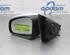 Wing (Door) Mirror RENAULT TWINGO III (BCM_, BCA_)