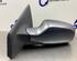 Wing (Door) Mirror RENAULT CLIO III (BR0/1, CR0/1), RENAULT CLIO IV (BH_), RENAULT CLIO II (BB_, CB_)