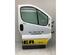 Door RENAULT TRAFIC II Van (FL), RENAULT TRAFIC II Bus (JL)