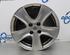 Alloy Wheels Set RENAULT CAPTUR I (J5_, H5_), RENAULT CLIO IV (BH_)