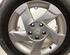 Alloy Wheels Set DACIA DUSTER (HS_), DACIA LOGAN MCV (KS_), DACIA DUSTER SUV Van