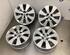 Alloy Wheels Set SUZUKI SPLASH (EX)