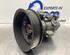 Power steering pump VW BORA (1J2)