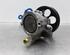 Power steering pump RENAULT LAGUNA II (BG0/1_)