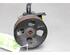 Power steering pump HYUNDAI H-1 Cargo (TQ)