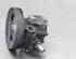 Power steering pump CITROËN BERLINGO / BERLINGO FIRST Box Body/MPV (M_)